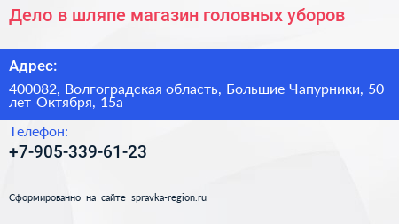 Дело в шляпе магазин головных уборов - визитка