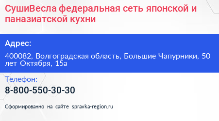 СушиВесла федеральная сеть японской и паназиатской кухни - визитка