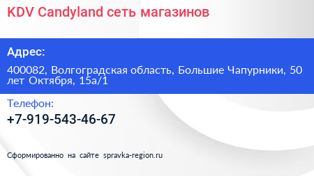 KDV Candyland сеть магазинов - визитка