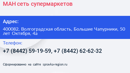 МАН сеть супермаркетов - визитка