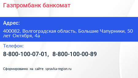 Газпромбанк банкомат - визитка