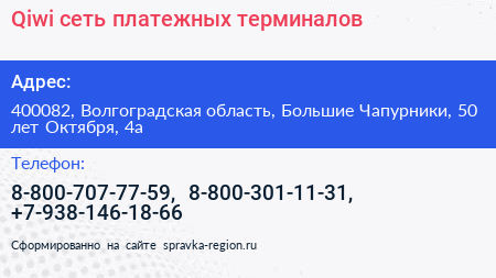 Qiwi сеть платежных терминалов - визитка