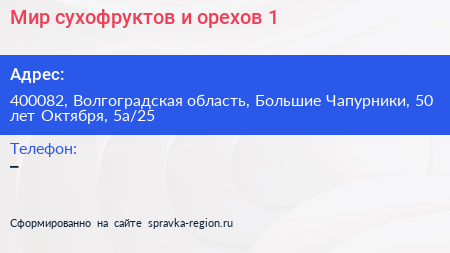 Мир сухофруктов и орехов 1 - визитка