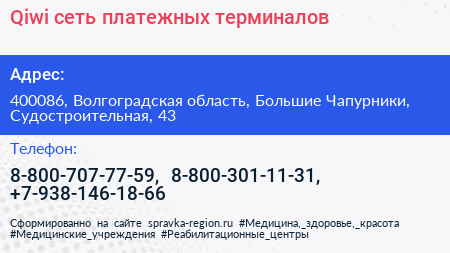 Qiwi сеть платежных терминалов - визитка
