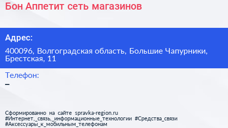 Бон Аппетит сеть магазинов - визитка