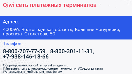 Qiwi сеть платежных терминалов - визитка