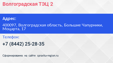 Волгоградская ТЭЦ 2 - визитка