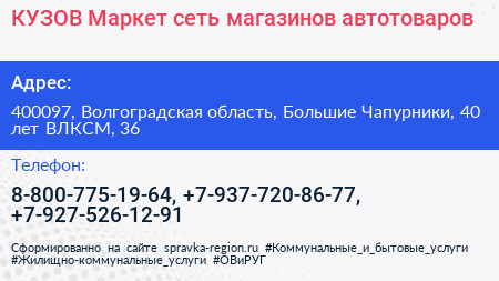 КУЗОВ Маркет сеть магазинов автотоваров - визитка