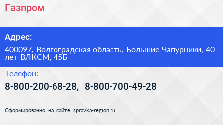 Газпром - визитка