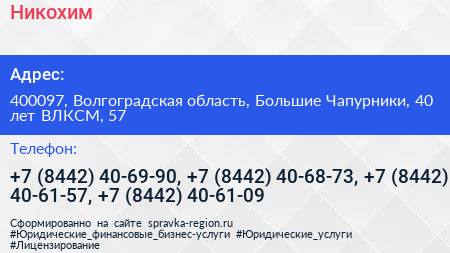 Никохим - визитка