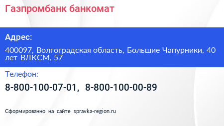Газпромбанк банкомат - визитка