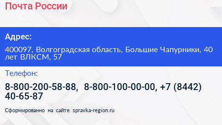 Почта России - визитка