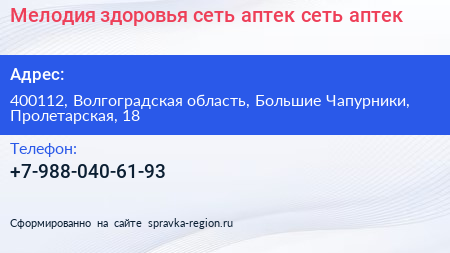Мелодия здоровья сеть аптек сеть аптек - визитка