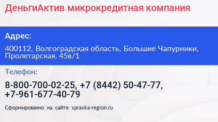 ДеньгиАктив микрокредитная компания - визитка