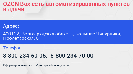 OZON Box сеть автоматизированных пунктов выдачи - визитка