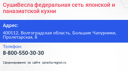 СушиВесла федеральная сеть японской и паназиатской кухни - визитка