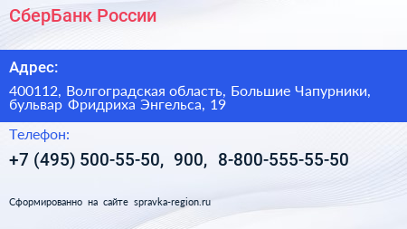 СберБанк России - визитка