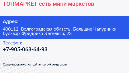 ТОПМАРКЕТ сеть мини маркетов - визитка