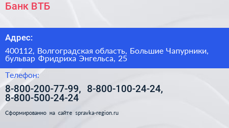 Банк ВТБ - визитка