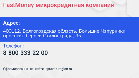 FastMoney микрокредитная компания - визитка