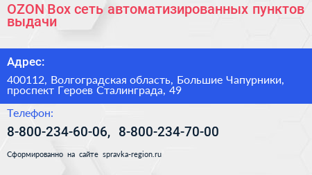 OZON Box сеть автоматизированных пунктов выдачи - визитка