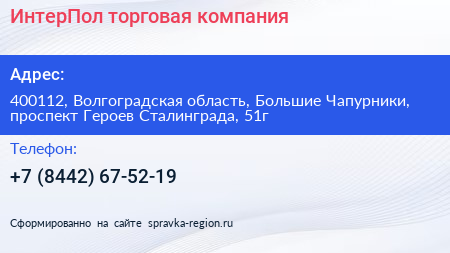 ИнтерПол торговая компания - визитка