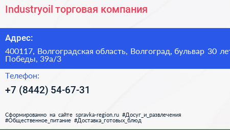 Industryoil торговая компания - визитка