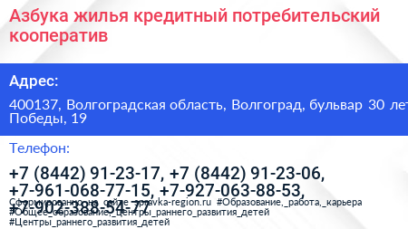 Азбука жилья кредитный потребительский кооператив - визитка