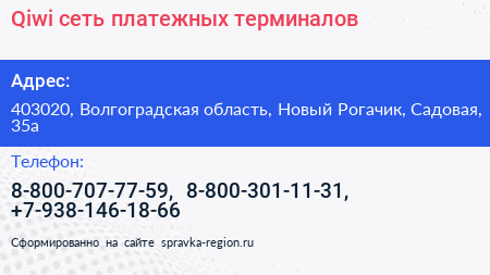 Qiwi сеть платежных терминалов - визитка