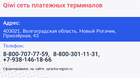 Qiwi сеть платежных терминалов - визитка