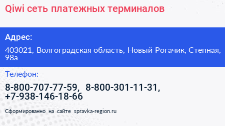 Qiwi сеть платежных терминалов - визитка