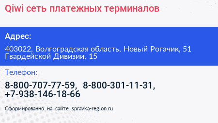 Qiwi сеть платежных терминалов - визитка