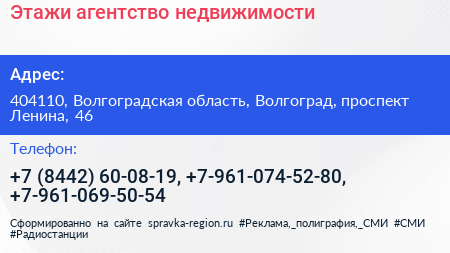 Этажи агентство недвижимости - визитка