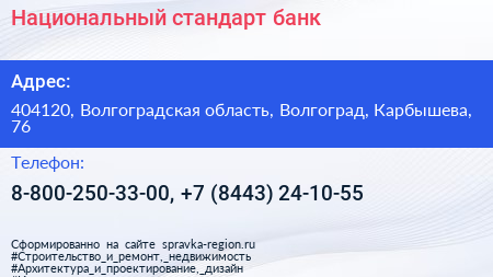Национальный стандарт банк - визитка