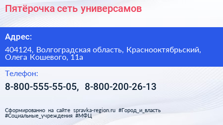 Пятёрочка сеть универсамов - визитка