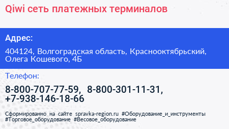 Qiwi сеть платежных терминалов - визитка