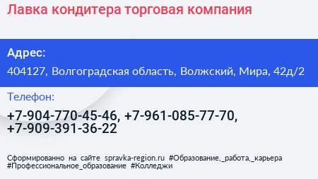 Лавка кондитера торговая компания - визитка