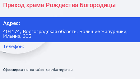 Приход храма Рождества Богородицы - визитка