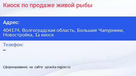 Киоск по продаже живой рыбы - визитка