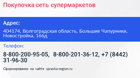 Покупочка сеть супермаркетов - визитка