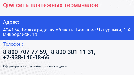 Qiwi сеть платежных терминалов - визитка