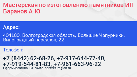 Мастерская по изготовлению памятников ИП Баранов А Ю  - визитка