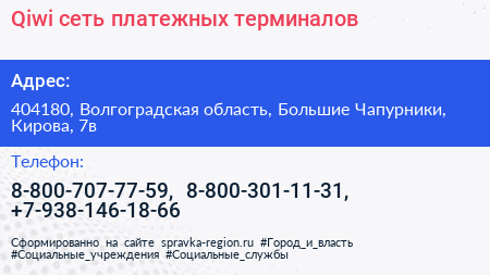 Qiwi сеть платежных терминалов - визитка