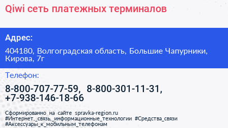 Qiwi сеть платежных терминалов - визитка