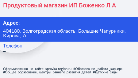 Продуктовый магазин ИП Боженко Л А  - визитка