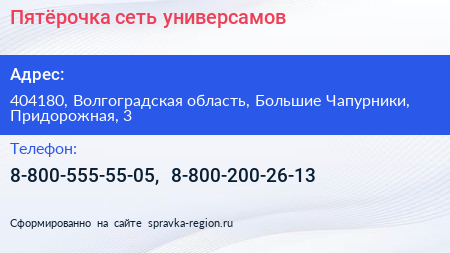 Пятёрочка сеть универсамов - визитка