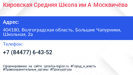 Кировская Средняя Школа им А Москвичёва - визитка