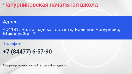 Чапурниковская начальная школа - визитка