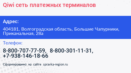 Qiwi сеть платежных терминалов - визитка