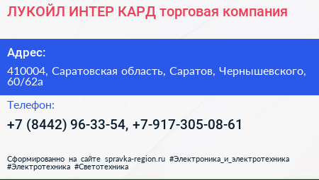 ЛУКОЙЛ ИНТЕР КАРД торговая компания - визитка
